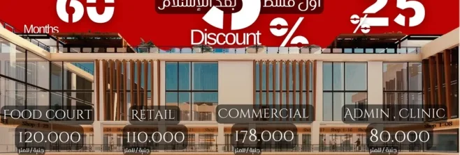 HIVORA Mall Business Hub October Prices and Areas 4