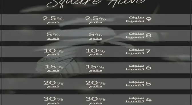 سكوير ألايف مول القاهرة الجديدة
