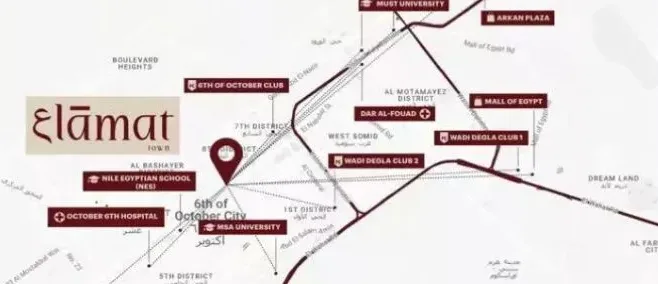 مول علامات تاون master plan