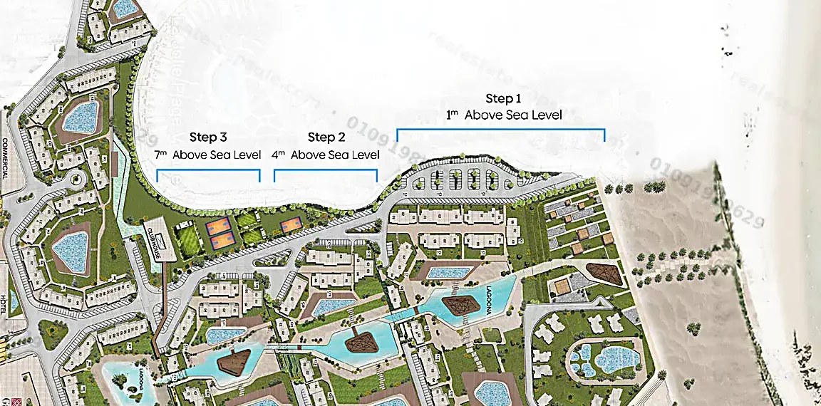 Glee Village North Coast master plan