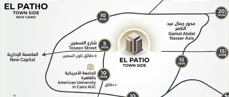 El Patio Town Side New Cairo 1