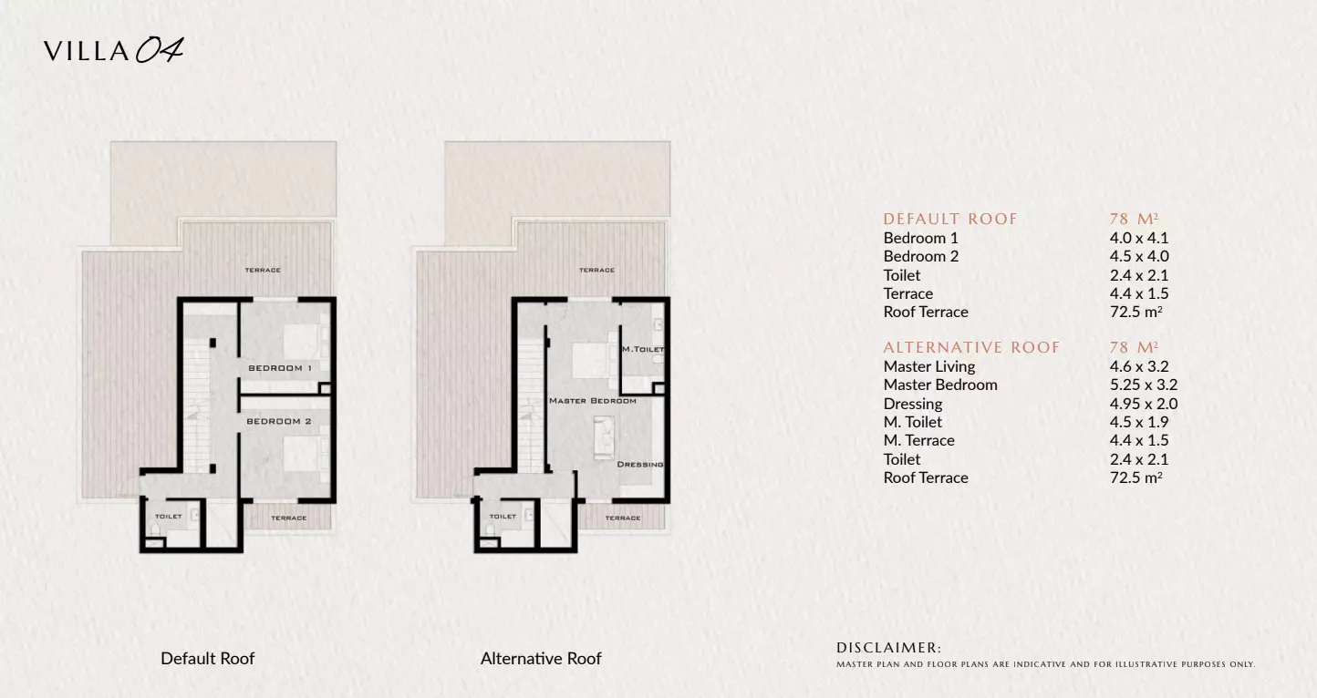Villa · 6 Bedrooms · 334–518 m² in Vaha 2