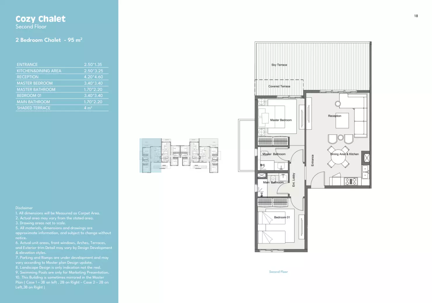 Apartment · 2 Bedrooms · 95 m² in قرية سمر الساحل الشمالي 2026 Village Summer North Coast 3