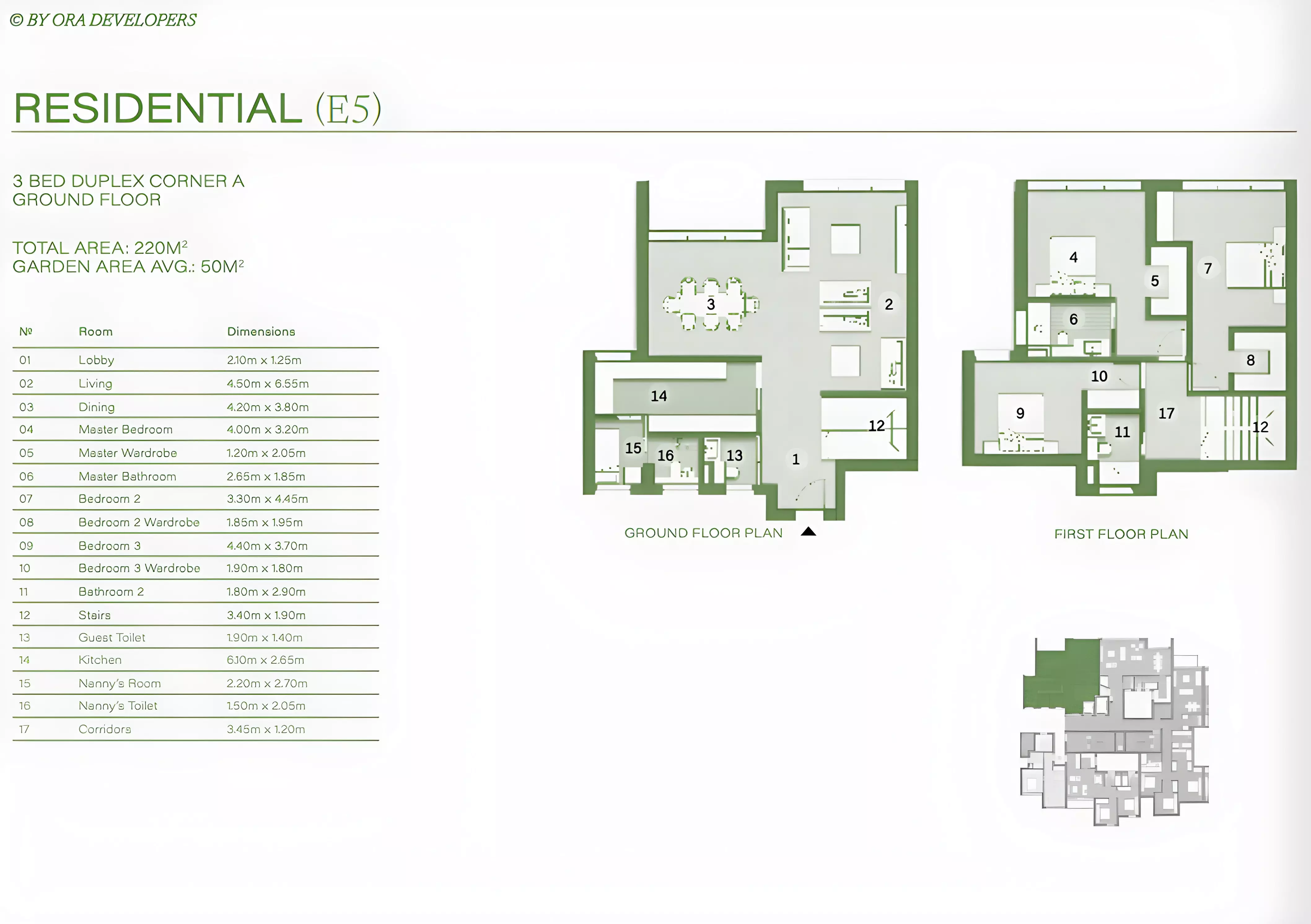 Duplex