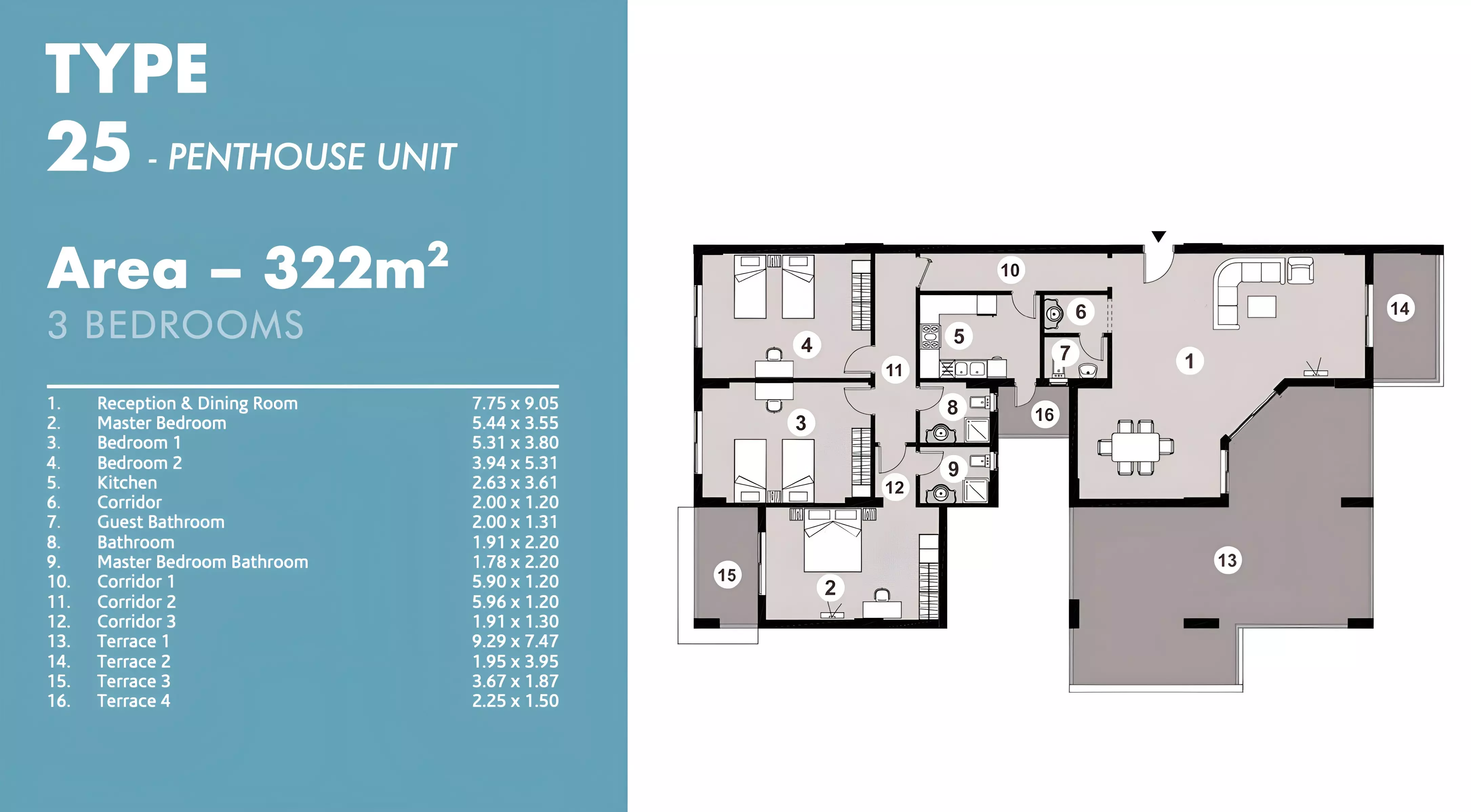 Penthouse