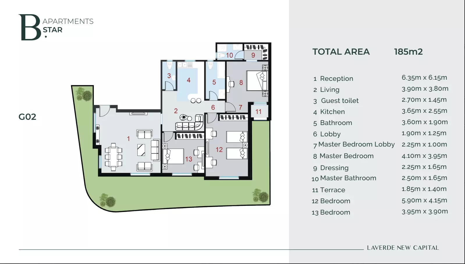 Apartment · 3 Bedrooms · 165–230 m² in La Verde New Capital 3