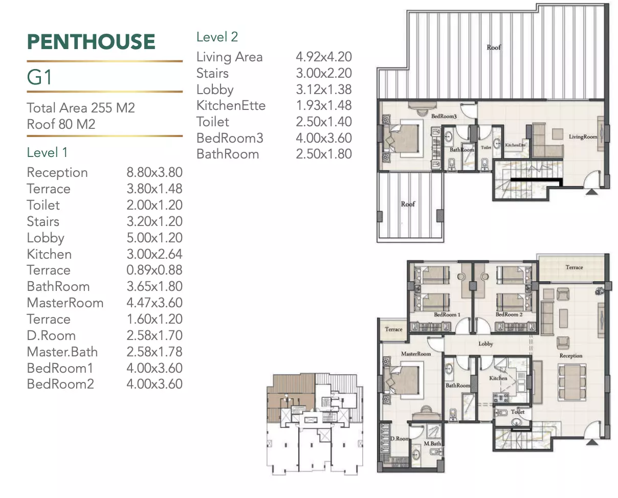 Penthouse