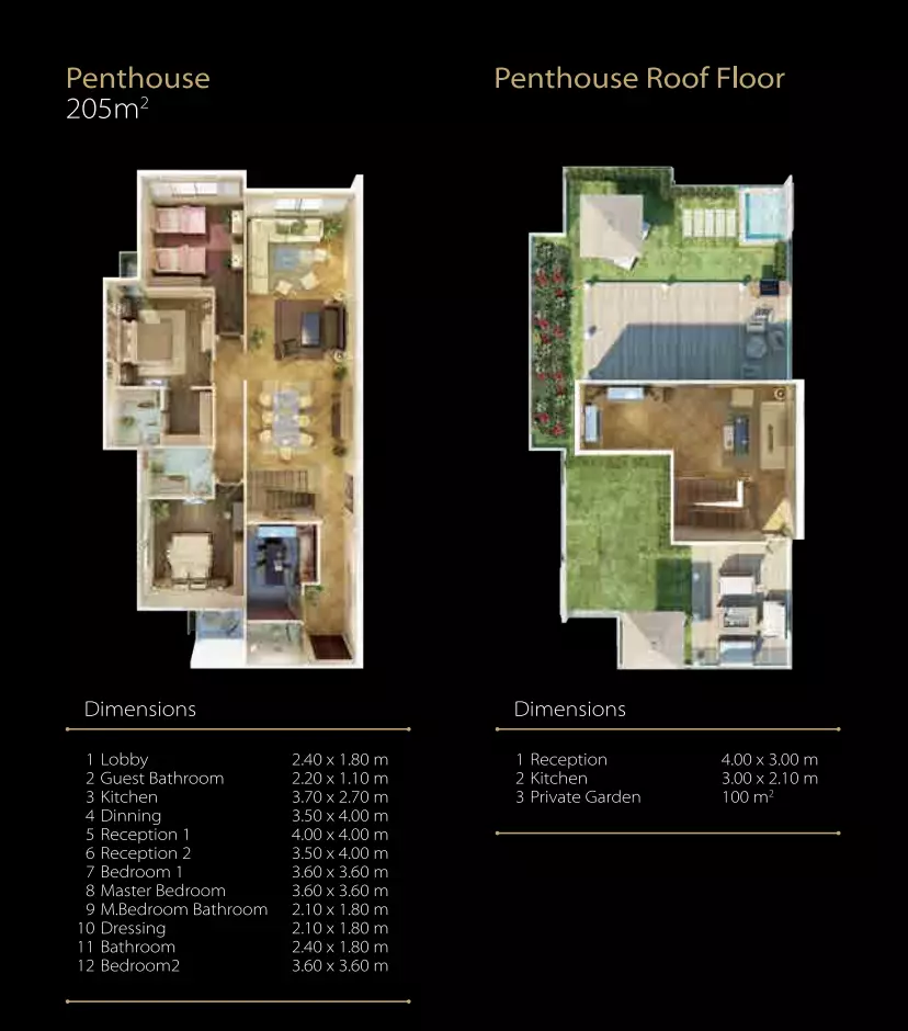 Penthouse