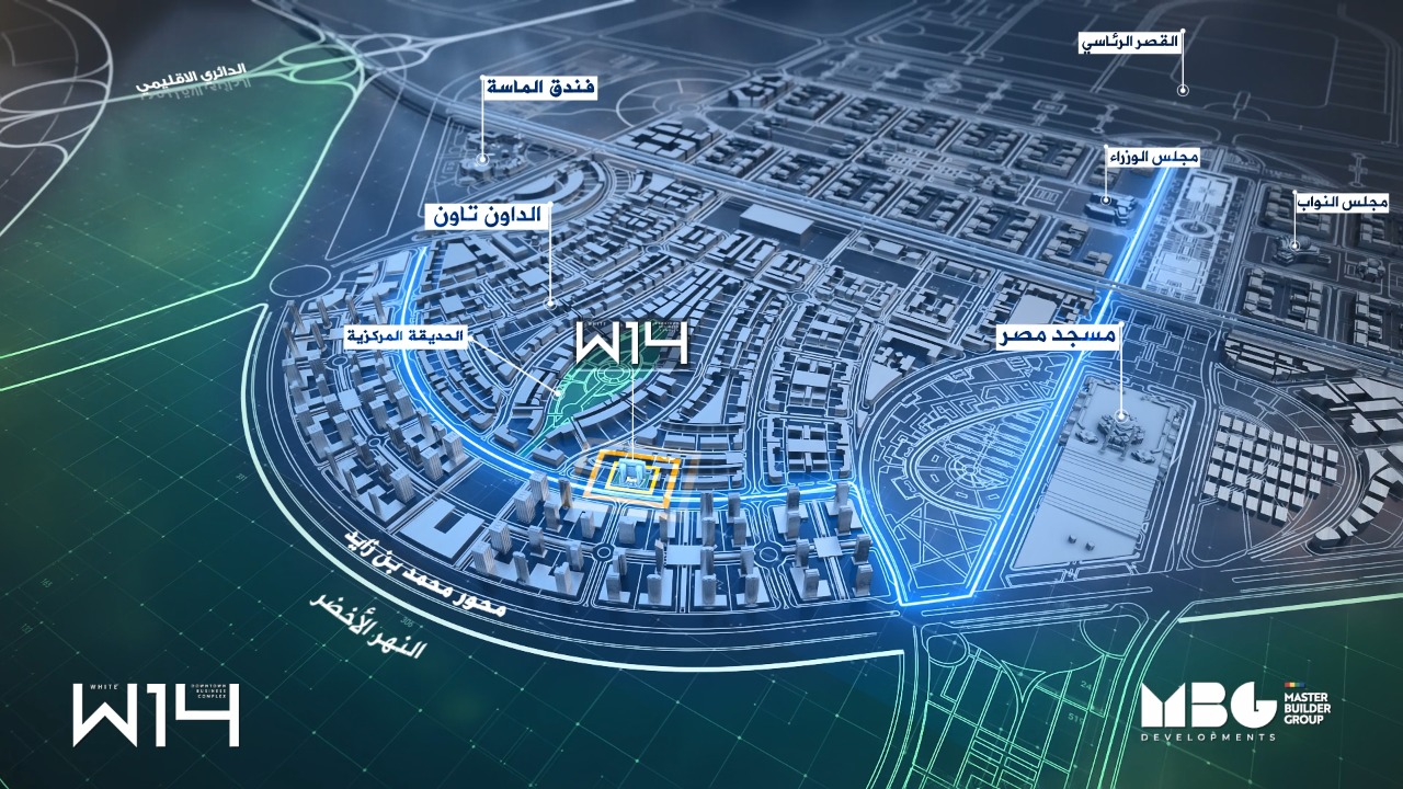 W14 - master plan