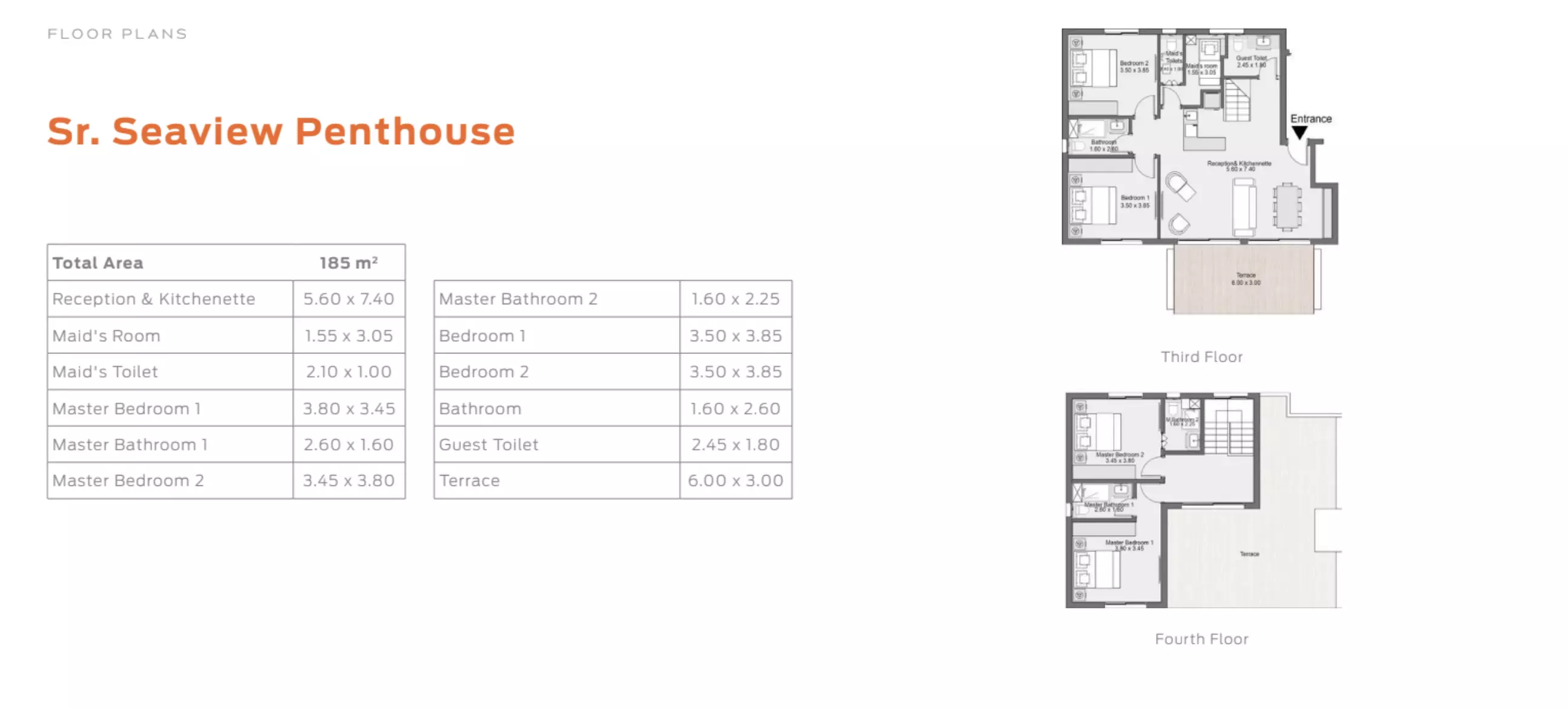 Penthouse