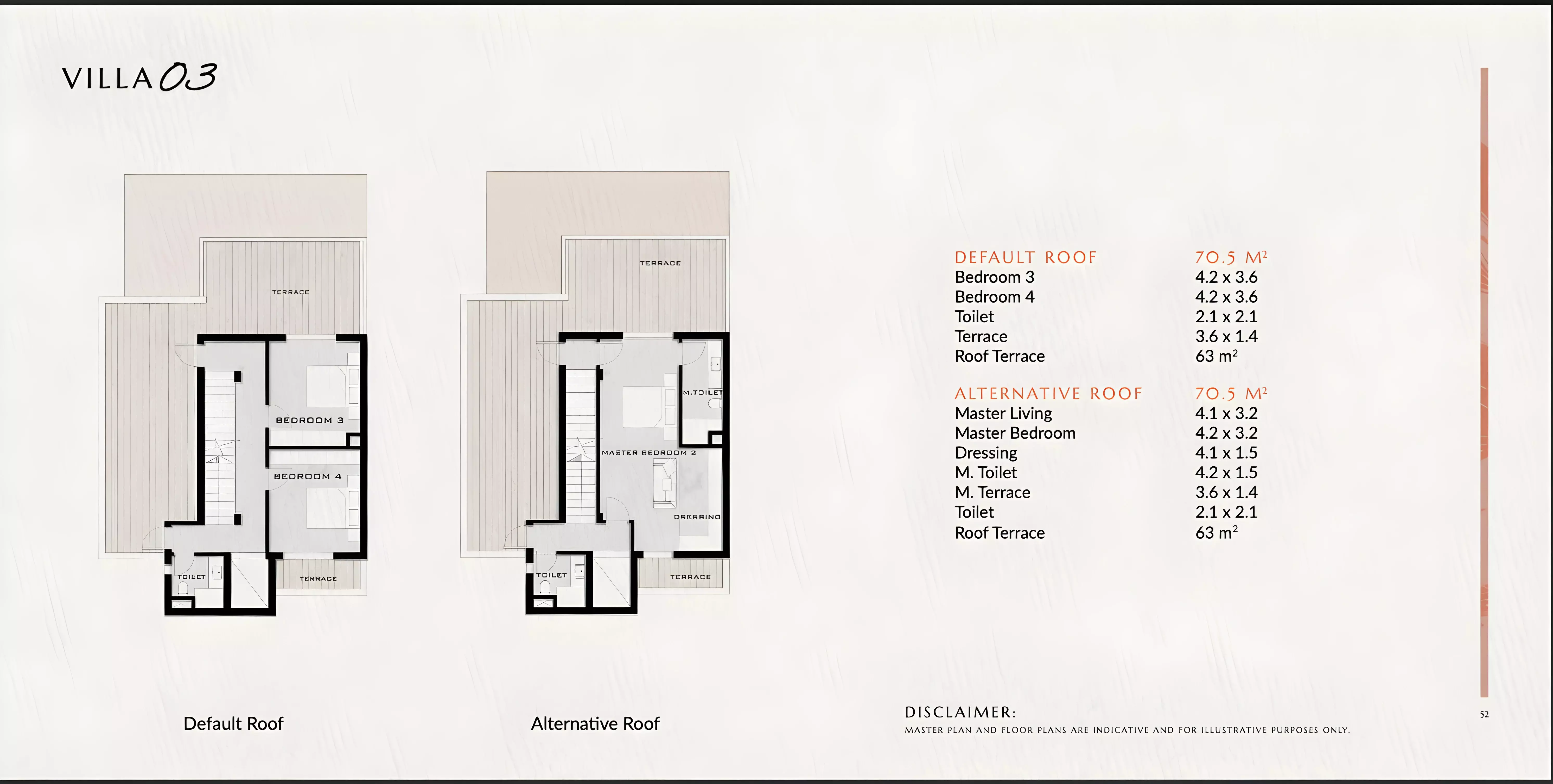 Villa · 6 Bedrooms · 334–518 m² in Vaha 3