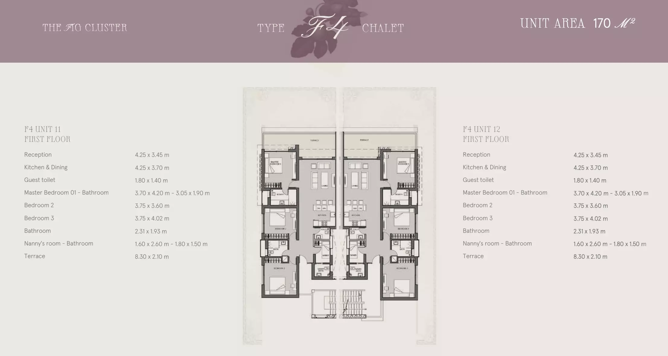 Apartment · 3 Bedrooms · 170–210 m² in Marsa Baghush 2