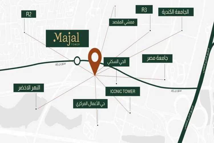 Majal Tower New Capital master plan
