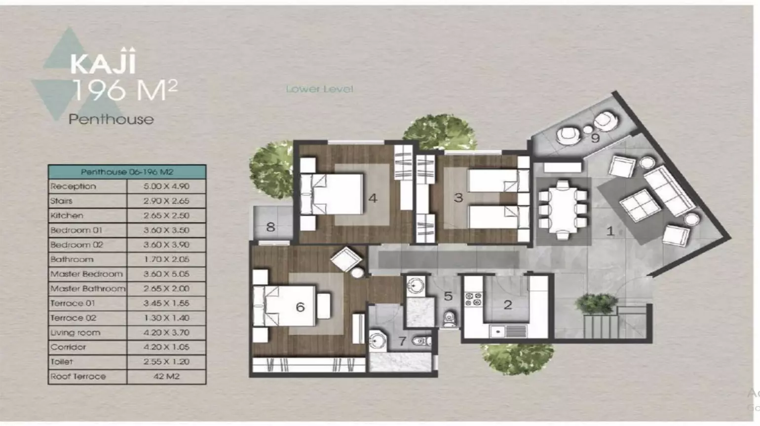 Penthouse