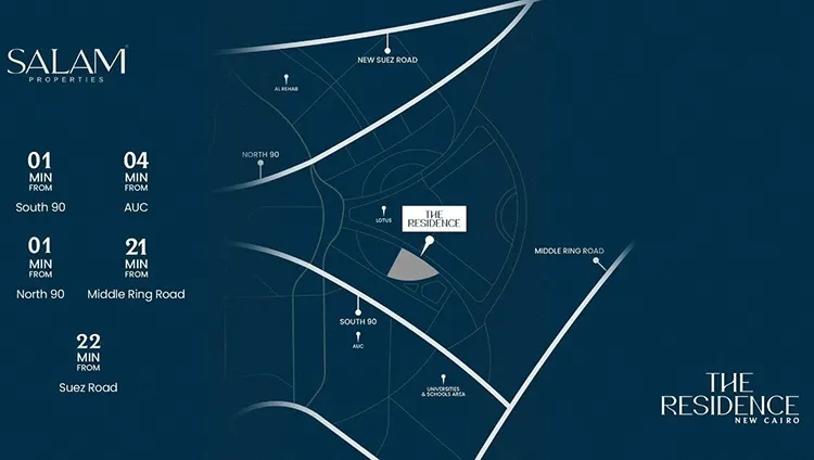 Compound The Residence New Cairo master plan