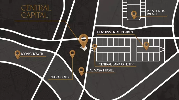 Central Capital Mall New Capital 1