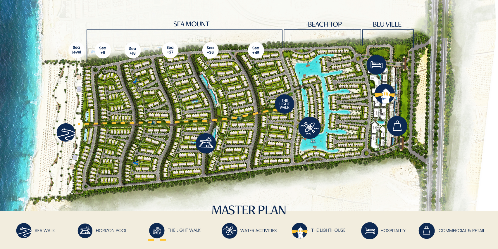 - master plan