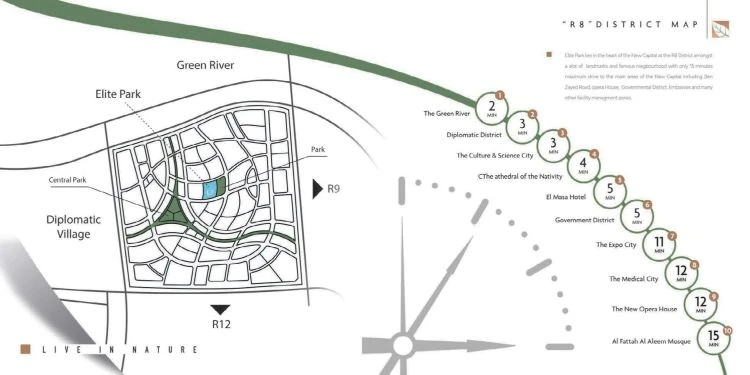ايليت بارك العاصمة الادارية master plan