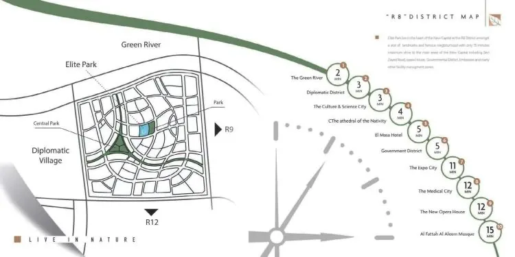 Elite Park New Capital master plan
