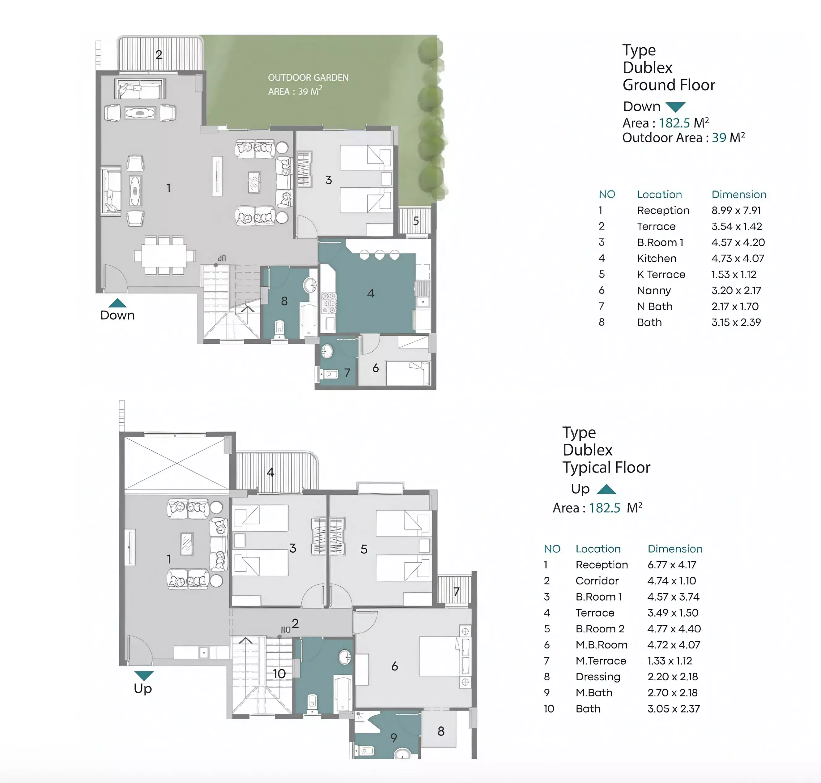 Duplex
