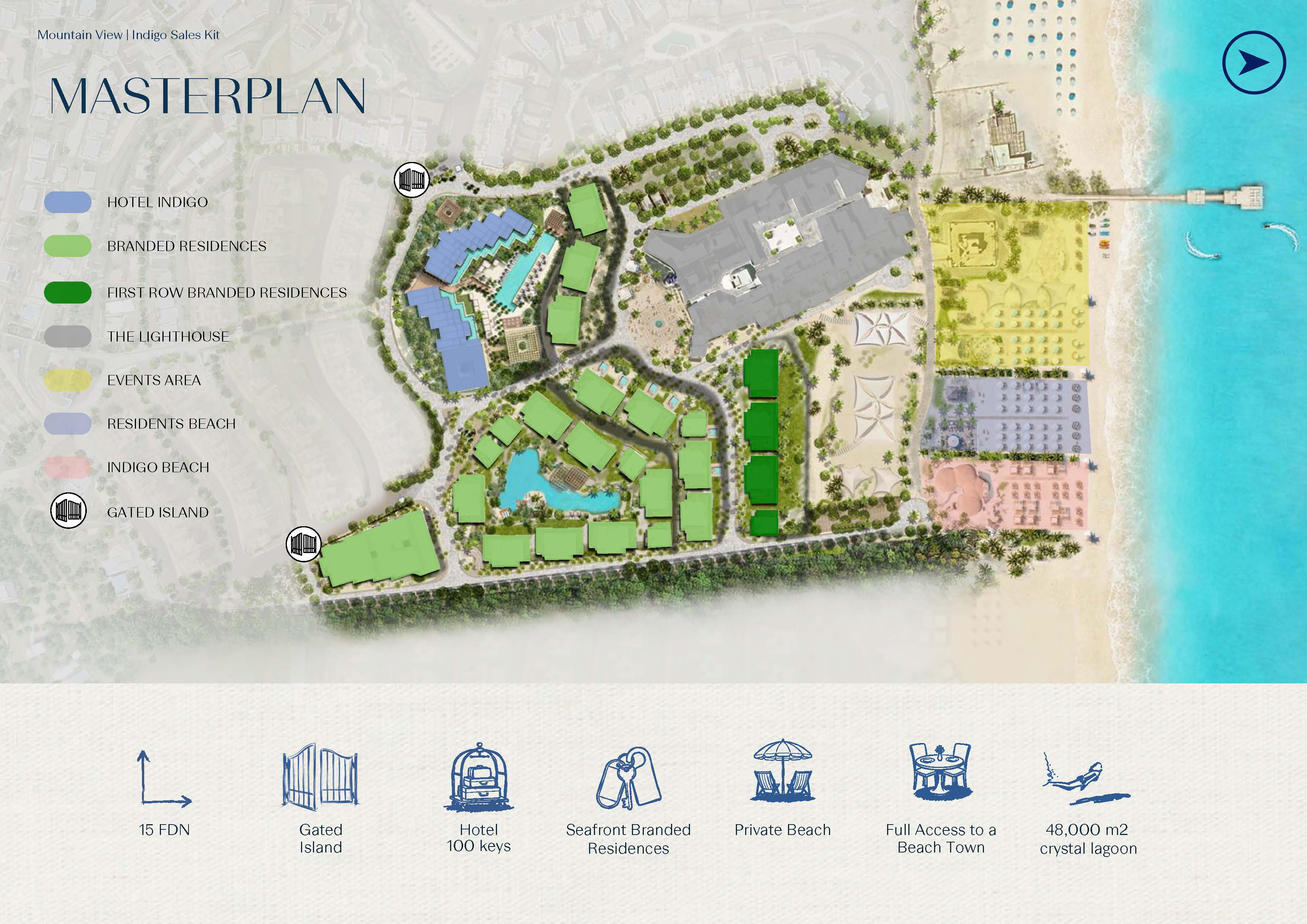 إنديغو master plan