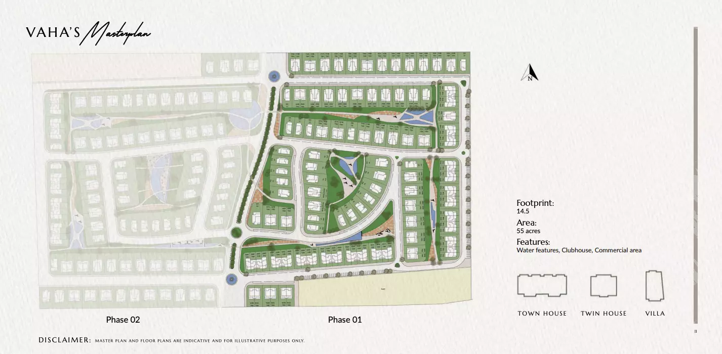 Vaha master plan