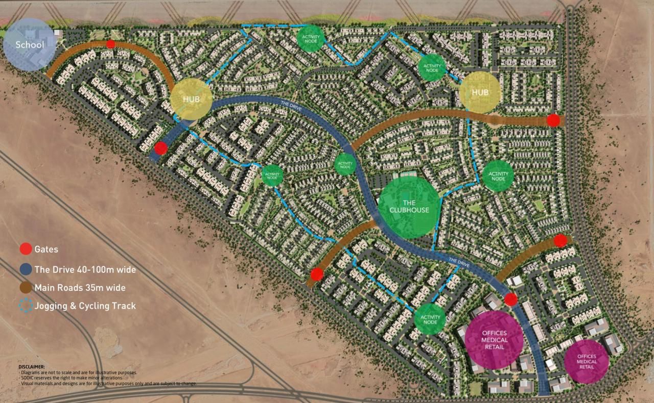 سوديك master plan
