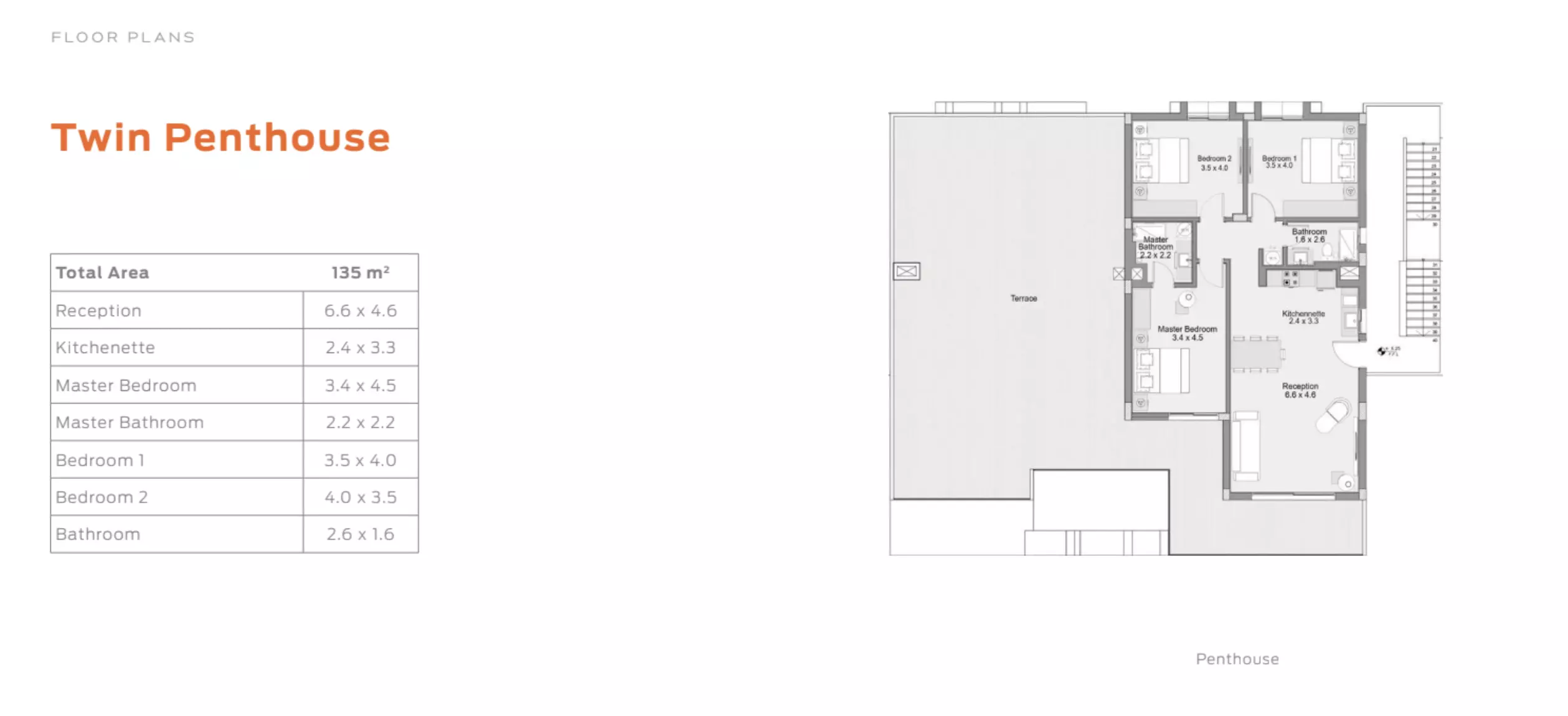 Penthouse