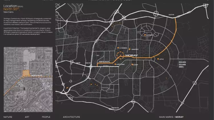 Mall Moray New Cairo master plan
