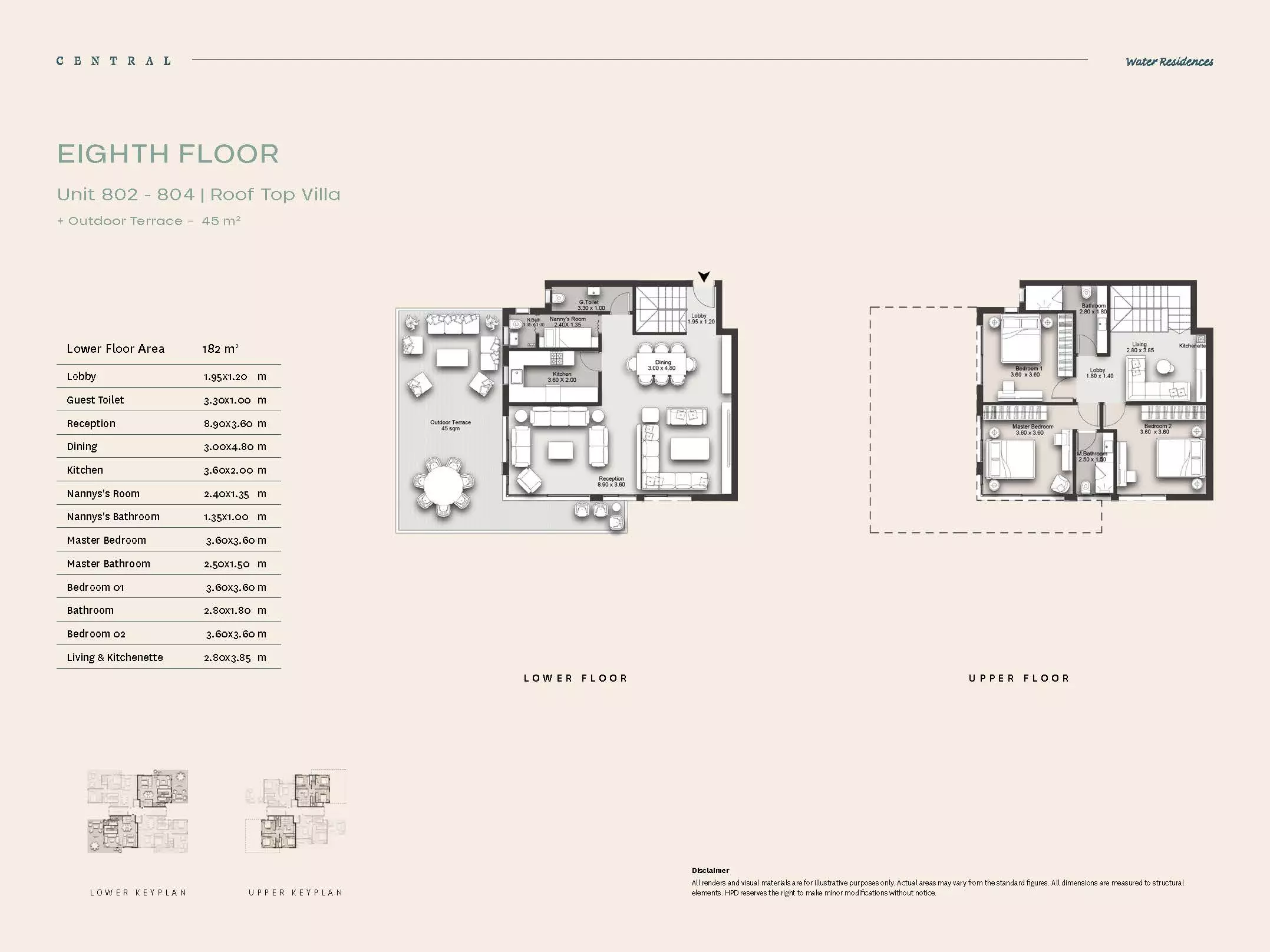 Duplex