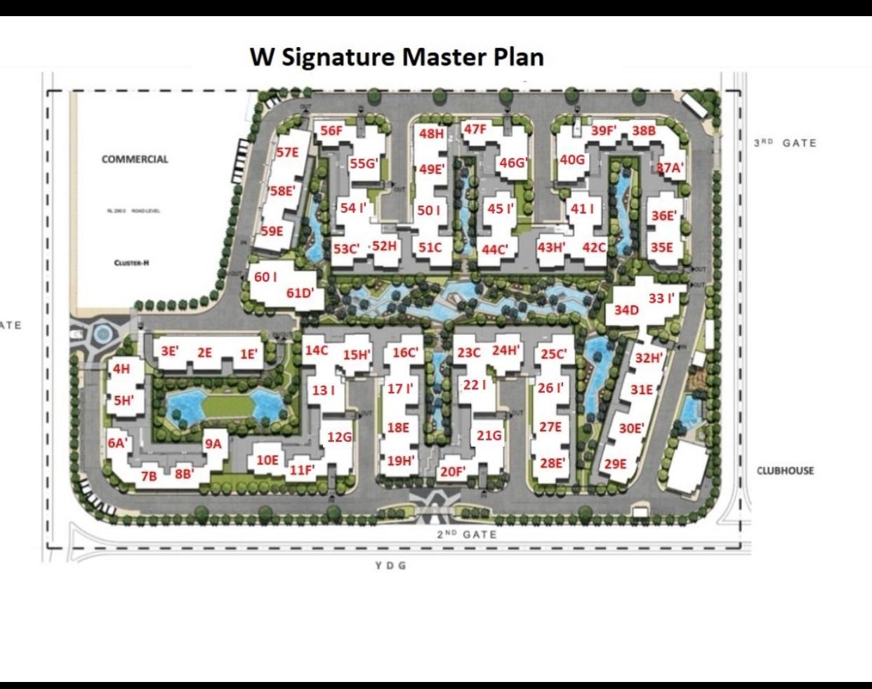 W master plan