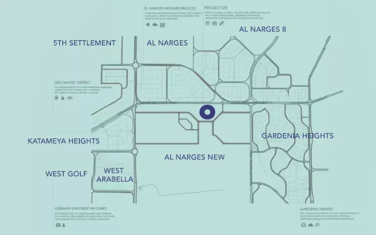 Mall Olin New Cairo master plan