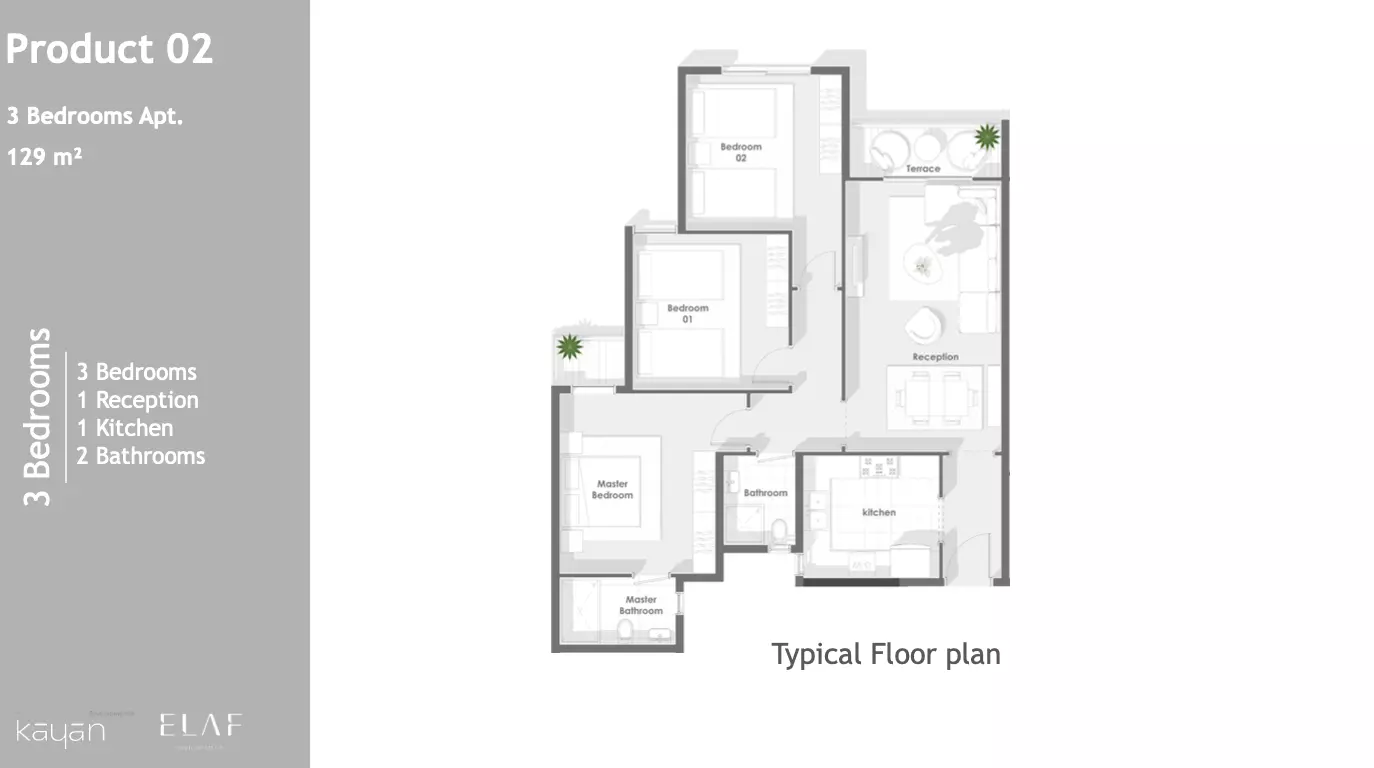 Apartment · 3 Bedrooms · 129–230 m² in Aqmar Compound 6 October by Kayan Developments 2