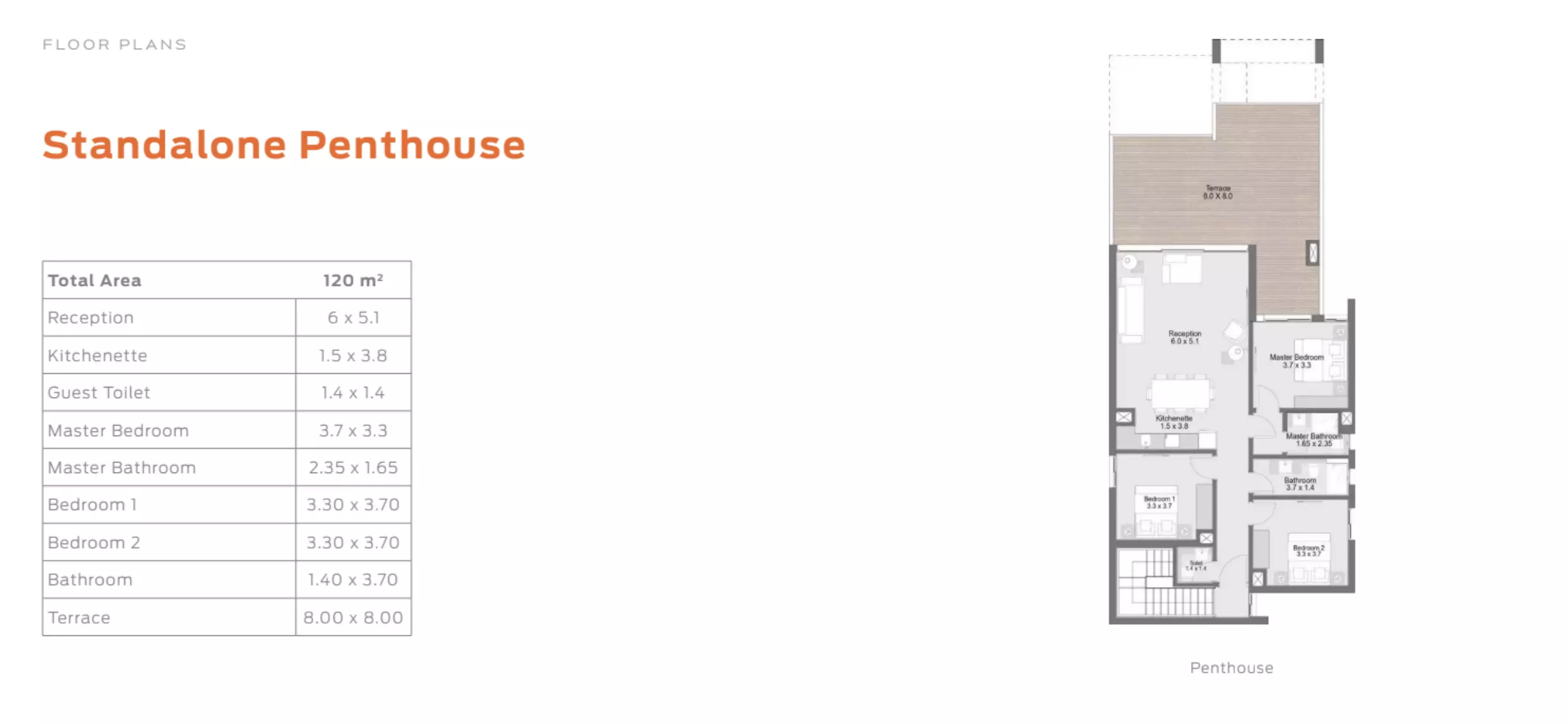 بنتهاوس · 3 غرف · 120–155 م² في D bay Village North Coast by Tatweer Misr 3