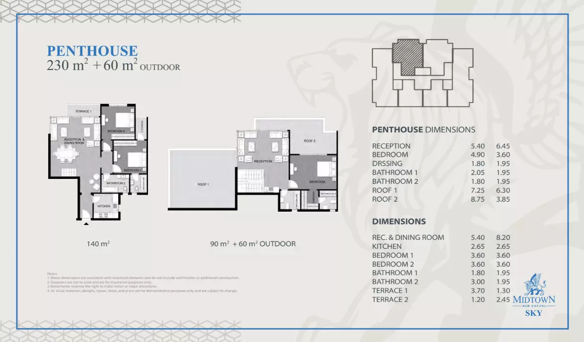 Penthouse