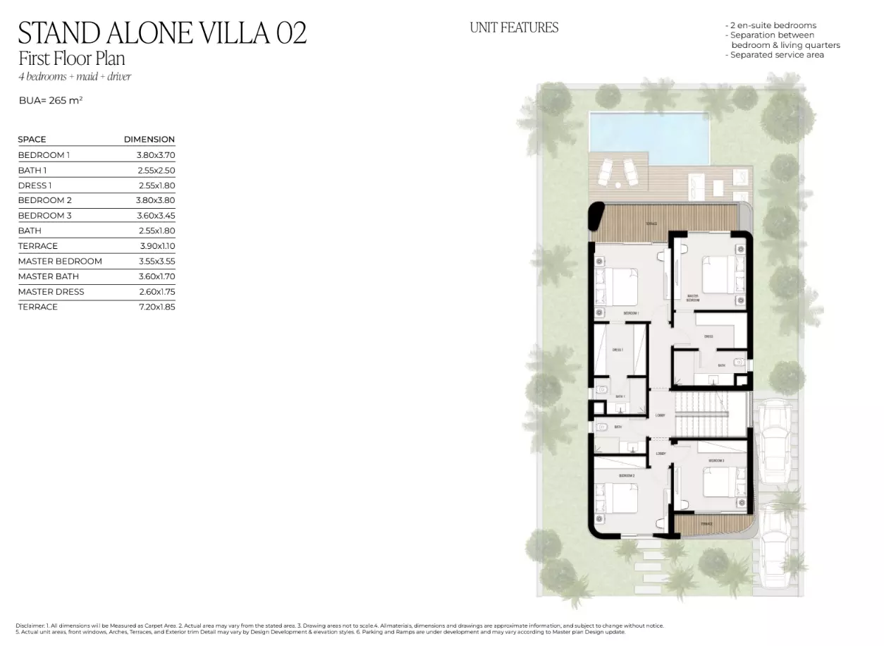 Villa · 4 Bedrooms · 240–345 m² in Kinz 3