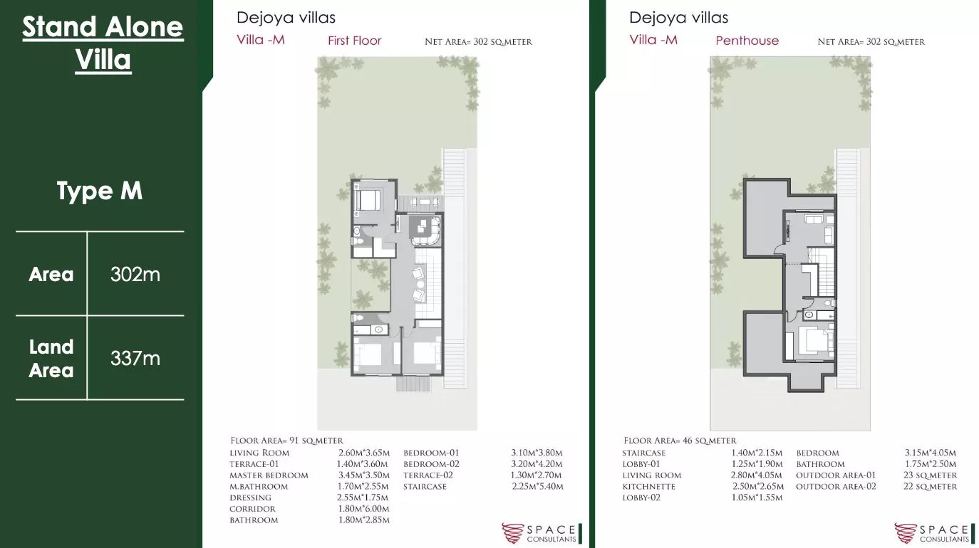 فيلا · 4 غرف · 275–302 م² في كمبوند دي جويا ريزيدنس الشيخ زايد 2026 De Joya Residence New Zayed 4