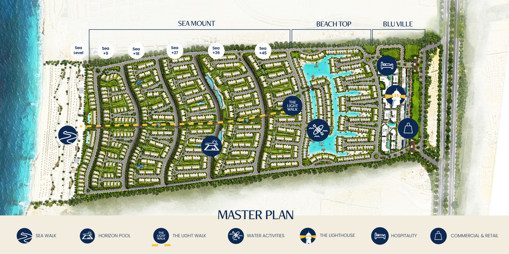 - master plan
