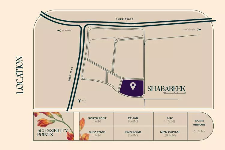 Compound Shababeek New Cairo master plan