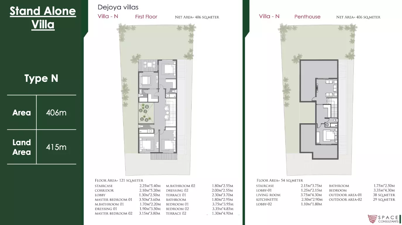 Villa · 5 Bedrooms · 354–505 m² in كمبوند دي جويا ريزيدنس الشيخ زايد 2026 De Joya Residence New Zayed 4