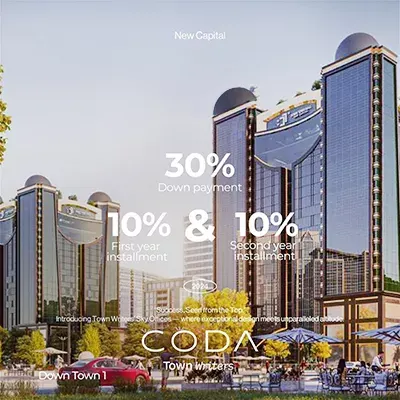 Mall Coda New Capital