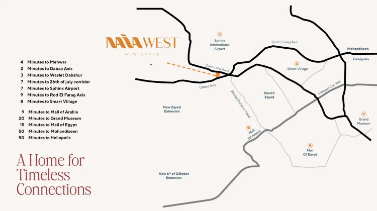 Compound Naia West New Zayed master plan