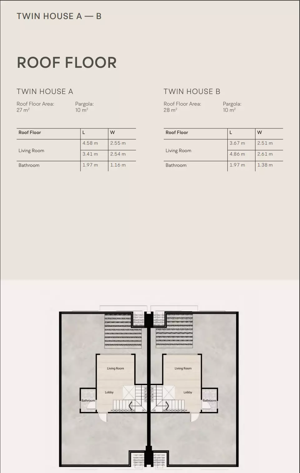 تاون هاوس · 3 غرف · 229–288 م² في Levels New Zayed 2