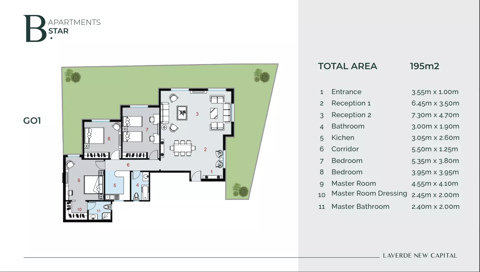 Apartment · 3 Bedrooms · 165–230 m² in La Verde New Capital 4