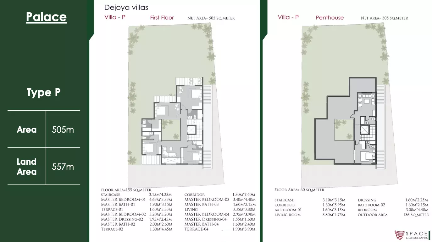 Villa · 5 Bedrooms · 354–505 m² in كمبوند دي جويا ريزيدنس الشيخ زايد 2026 De Joya Residence New Zayed 2