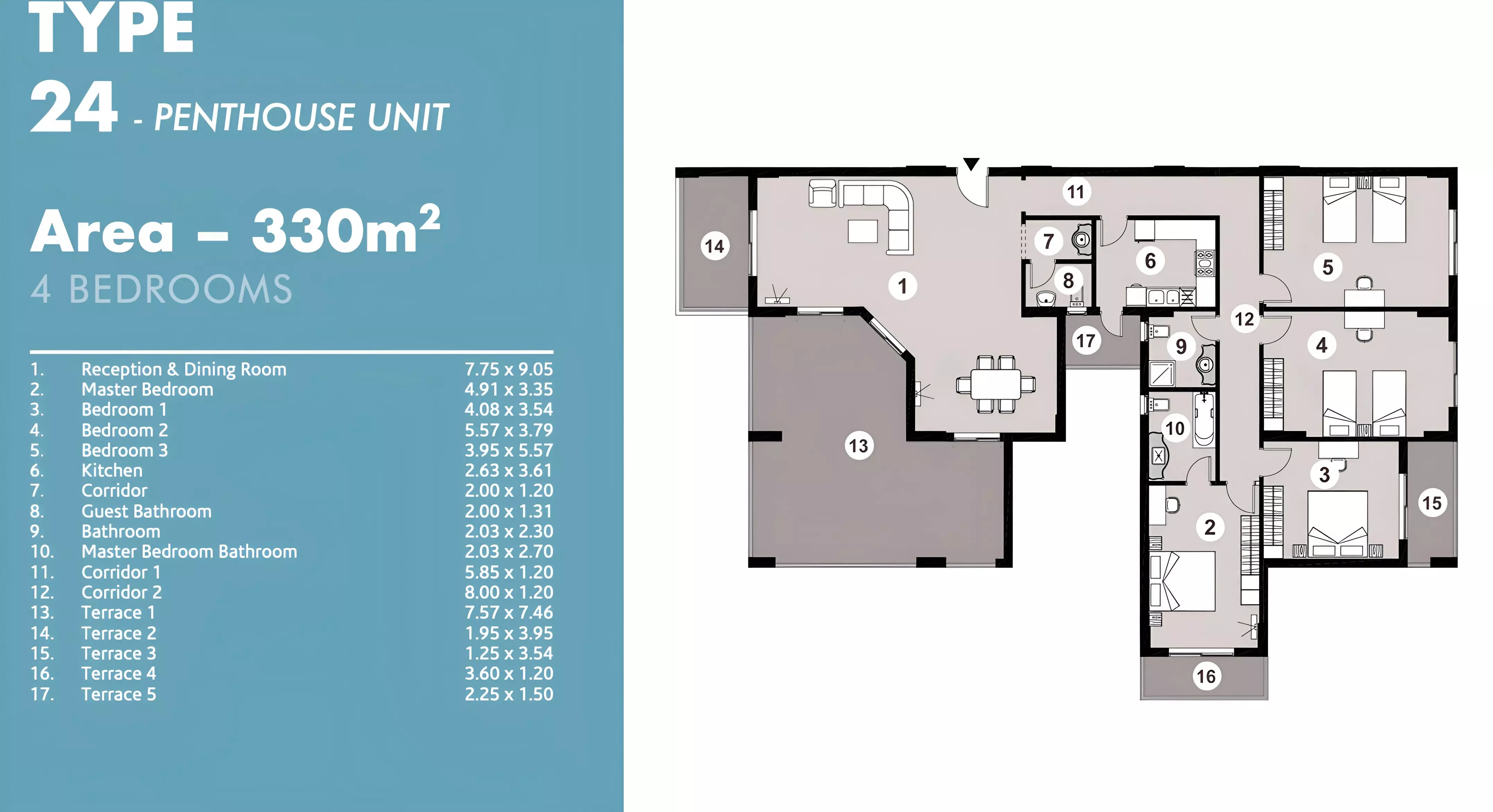 Penthouse