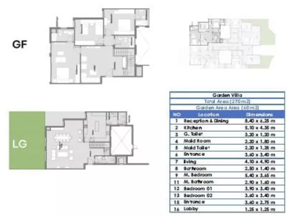 Duplex