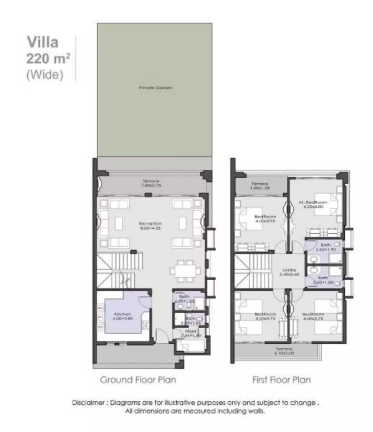 Villa · 4 Bedrooms · 220–320 m² in La Vista Ras El Hikma 4