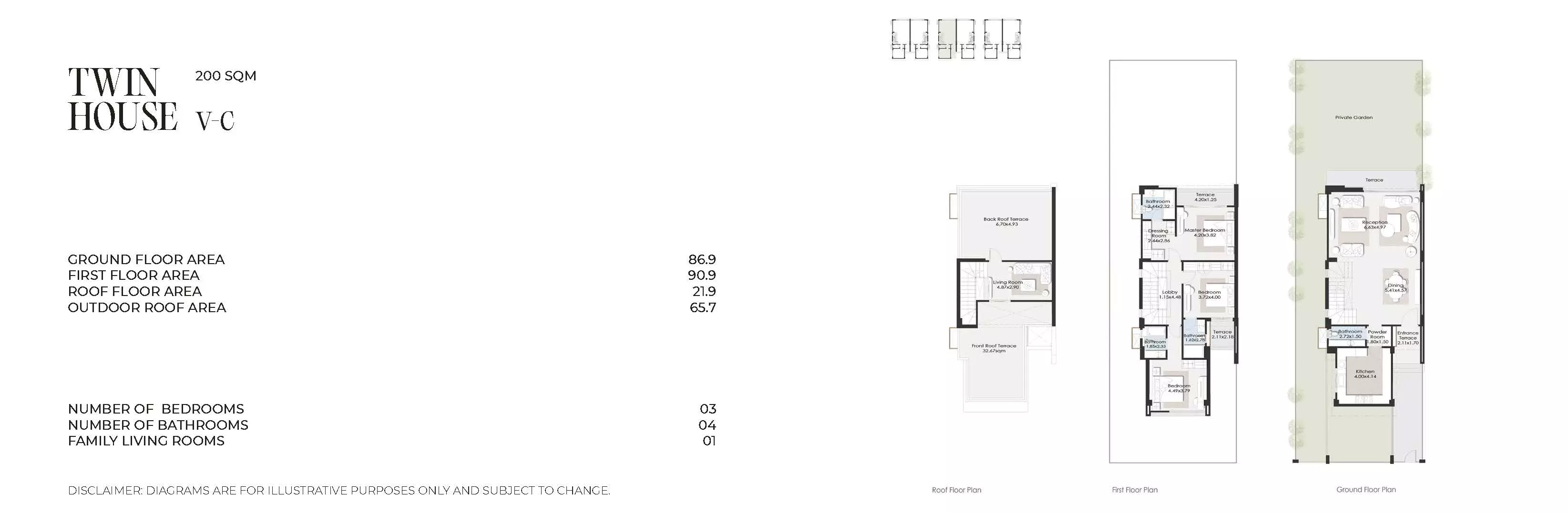 Townhouse · 3 Bedrooms · 200–241 m² in El Patio Vera New Zayed 2