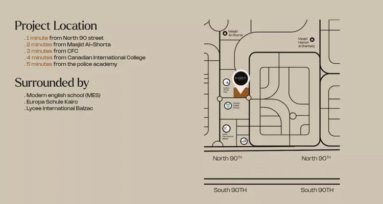 90 Mall Kay 90 New Cairo master plan